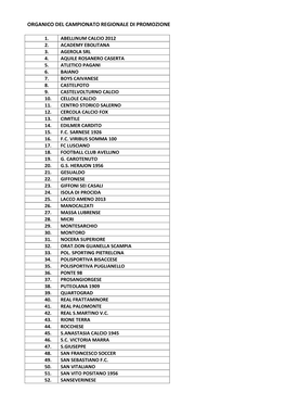 Organico Del Campionato Regionale Di Promozione