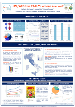 Dr. Jovana Milić, Modena Foreign Populations