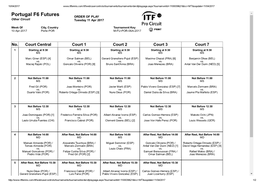 Portugal F6 Futures ORDER of PLAY Other Circuit Tuesday 11 Apr 2017