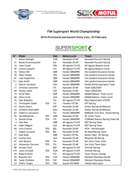 FIM Supersport World Championship