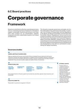 6.C Board Practices Corporate Governance Framework