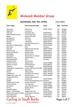 Refreshment Stops List Jan 2016