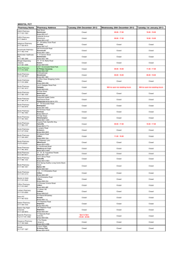 BRISTOL PCT Pharmacy Name Pharmacy Address Tuesday 25Th December 2012 Wednesday 26Th December 2012 Tuesday 1St January 2013