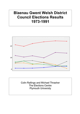 Blaenau Gwent Welsh District Council Elections Results 1973-1991