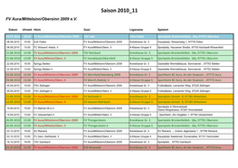 Saison 2010 11 FV Aura/Mittelsinn/Obersinn 2009 E.V