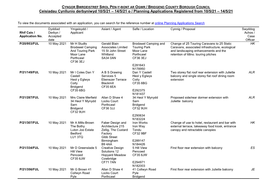 Planning Applications Registered from 10/5/21 – 14/5/21