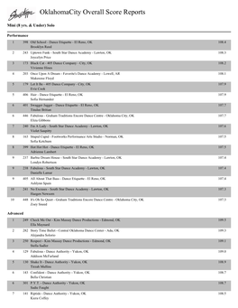 Oklahomacity Overall Score Reports