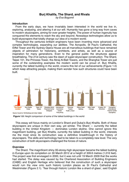 Burj Khalifa, the Shard, and Rivals by Eva Bogomil