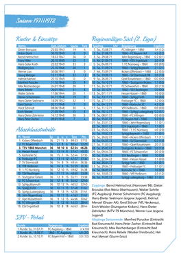 Statistik Saison 1971/1972