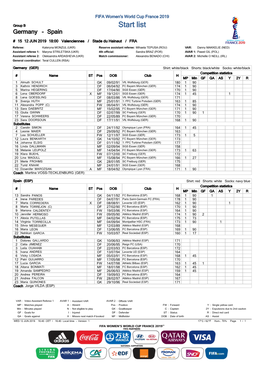 Start List Germany - Spain