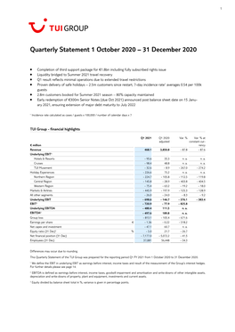 FY21 Q1 Quarterly Statement