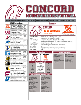 Concord Mountain Lions Football