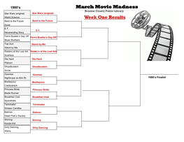 March Movie Madness Week One Results