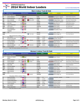 2014 World Indoor Leaders