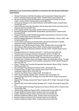 List of Documents Published in Connection with the Revised Publication Draft SADPD