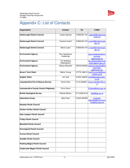 Appendix C: List of Contacts