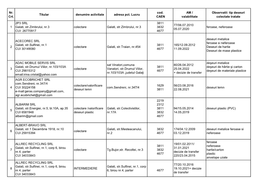 Operatori Autorizati Colectare Valorificare Deseuri 09