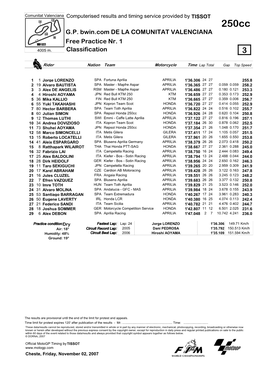 R Practice CLASSIFICATION