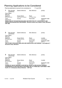 Planning Applications to Be Considered