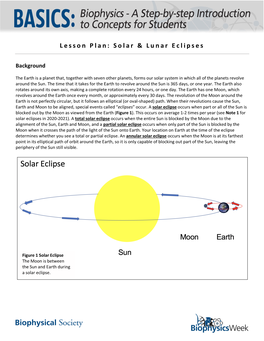 022520 Solar Eclipse Lesson Plan Sae,Rdh