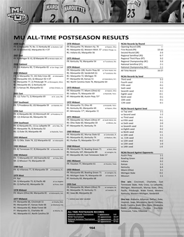 MU ALL-TIME POSTSEASON RESULTS 2008 South 1976 Mideast NCAA Records by Round FR: 6) Marquette 74, No