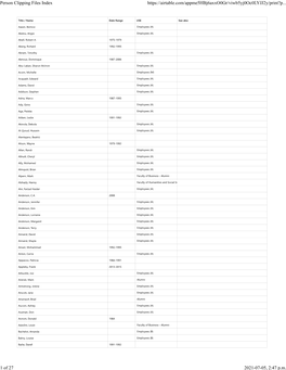 Person Clipping Files Index