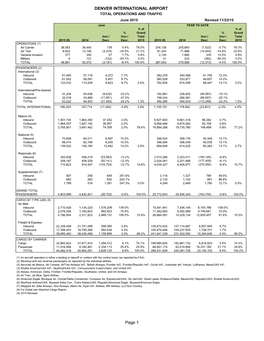 DENVER INTERNATIONAL AIRPORT Page 1