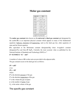 Molar Gas Constant