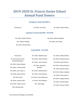 2019-2020 St. Francis Xavier School Annual Fund Donors