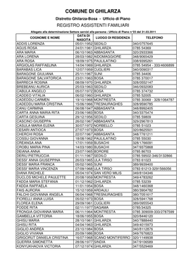 Elenco Iscritti Aggiorn. Al 31.03.2011