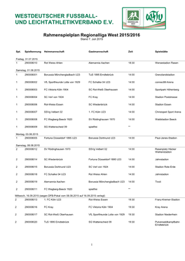 Regionalliga West 2015/2016 Stand 7