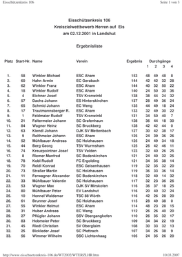 Eisschützenkreis 106 Kreiszielwettbewerb Herren Auf Eis Am 02.12.2001 in Landshut