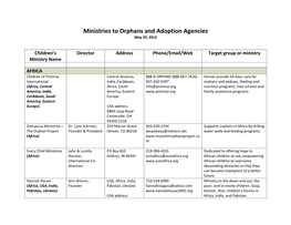 Ministries to Orphans and Adoption Agencies May 29, 2012