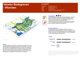 Venster Bodegraven