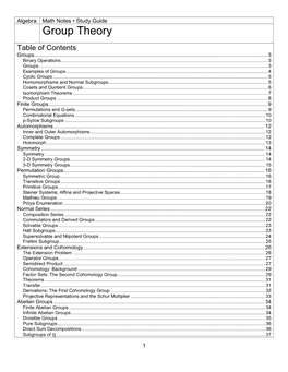Group Theory