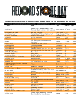 THE TITLES BELOW ARE BEING RELEASED EXCLUSIVELY for RECORD STORE DAY (V.2.4 Updated 4-02) ARTIST TITLE LABEL FORMAT QTY