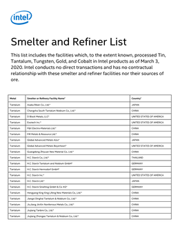 Smelter and Refiner List