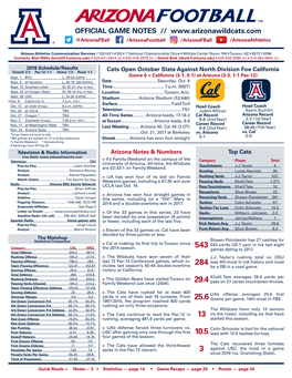 OFFICIAL GAME NOTES // @Arizonafball /Arizonafootball /Arizonafball /Arizonaathletics