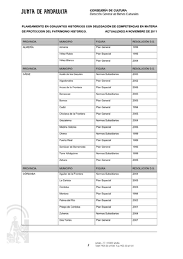 PLANPROT Noviembre 2011 Ch