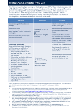 Proton-Pump Inhibitor (PPI) Use