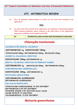 Chlamydia Trachomatis Neisseria Gonorrhoeae