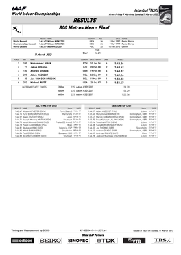 RESULTS 800 Metres Men - Final