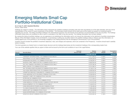 Emerging Markets Small Cap Portfolio-Institutional Class As of July 31, 2021 (Updated Monthly) Source: State Street Holdings Are Subject to Change