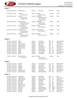 X Factor Football League 2012 Transactions 28-Feb-2013 07:44 PM Eastern Week 1