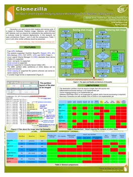 Clonezilla an Open and Flexible Imaging-Based Architecture for System Deployment