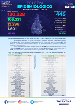 Boletim Covid-09-3-21