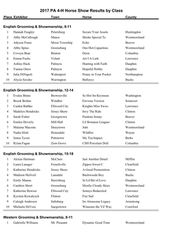 2017 State Horse Show Results by Class