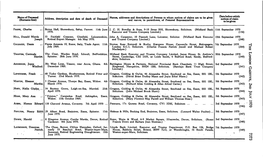 Name of Deceased (Surname First) Address, Description and Date of Death of Deceasednames, Addresses and Descriptions of Persons