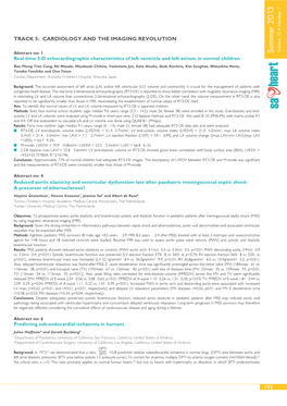 Track 5: Cardiology and the Imaging Revolution