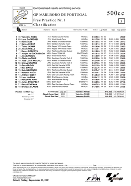 R Practice CLASSIFICATION